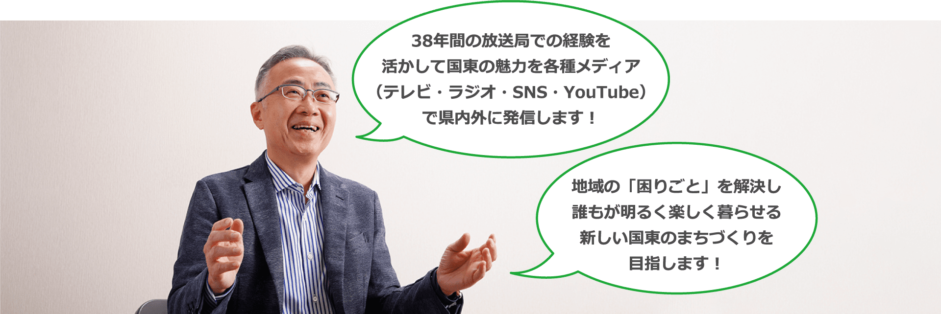 38年間の放送局での経験を活かして国東の魅力を各種メディア(テレビ・ラジオ・SNS・YouTube)で県内外に発信します︕|地域の「困りごと」を解決し
誰もが明るく楽しく暮らせる新しい国東のまちづくりを目指します︕